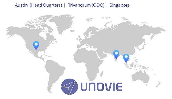 Unovie Offices